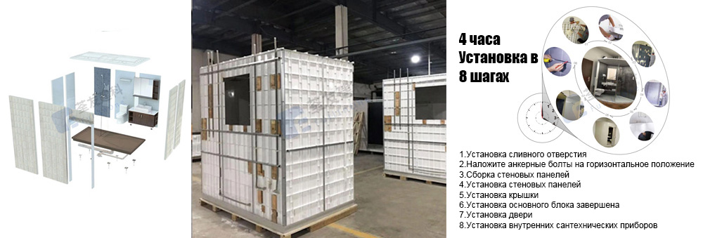 Предварительно изготовленные сантехнические блоки для бутиков, предназначенные для судов