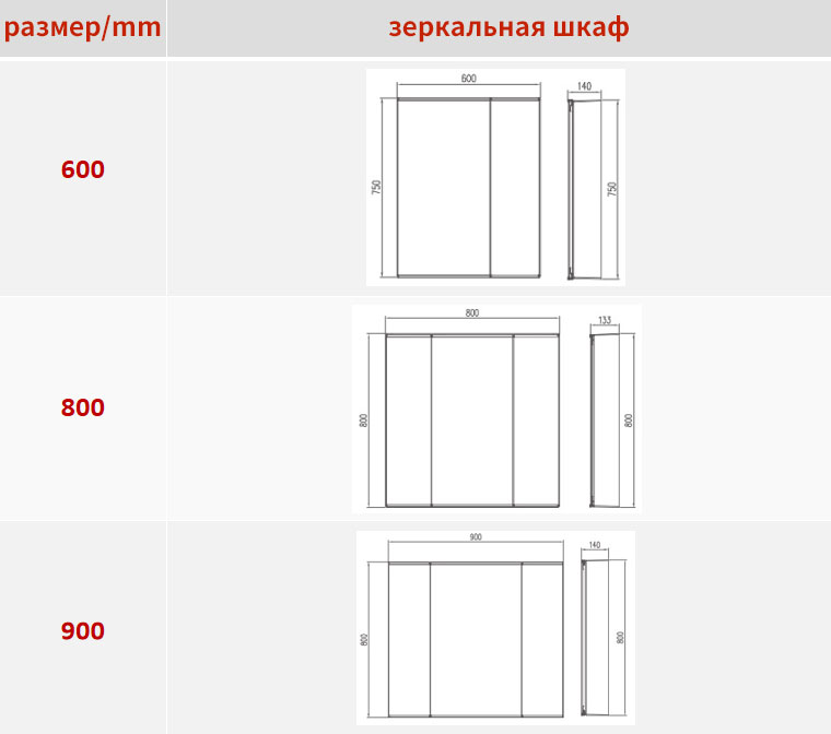 готовые шкафы для ванной комнаты, туалетные столики