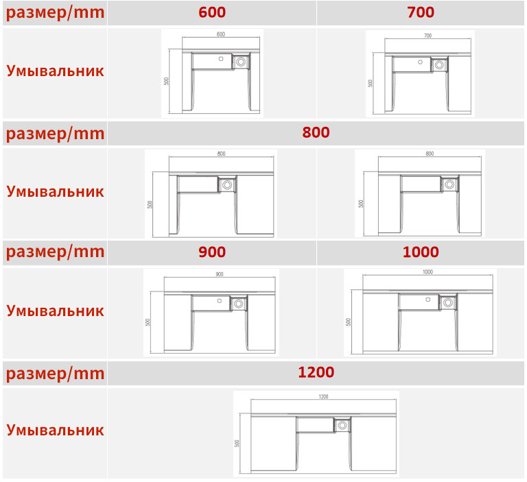 готовые шкафы для ванной комнаты, туалетные столики