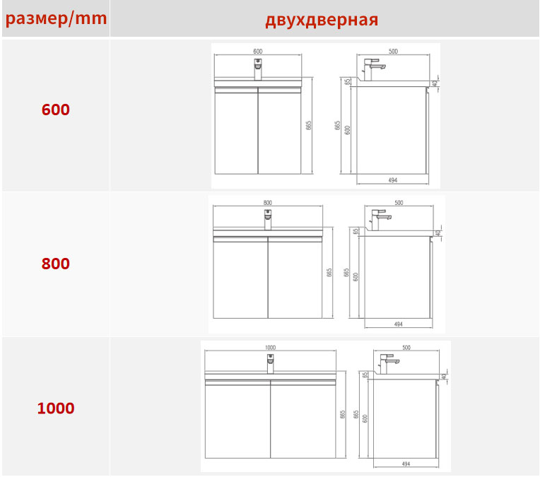 готовые шкафы для ванной комнаты, туалетные столики