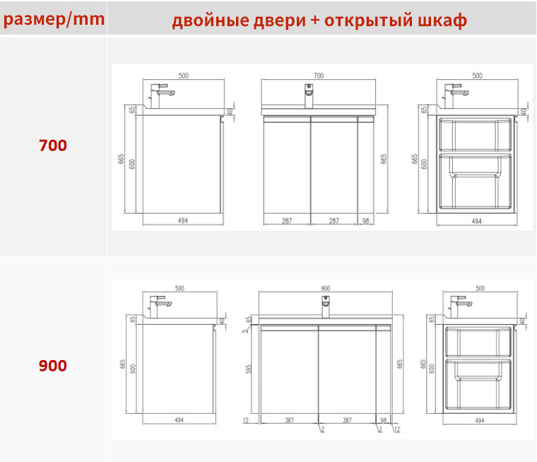 готовые шкафы для ванной комнаты, туалетные столики