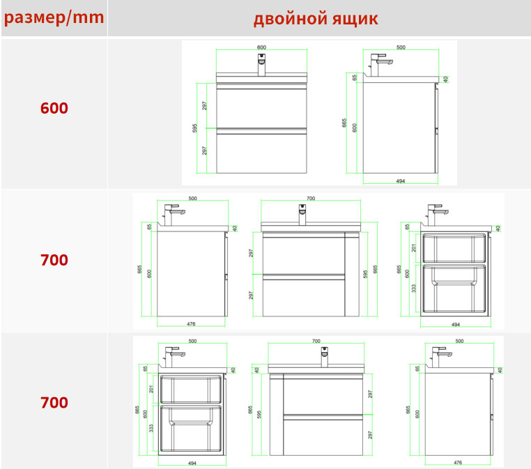 готовые шкафы для ванной комнаты, туалетные столики