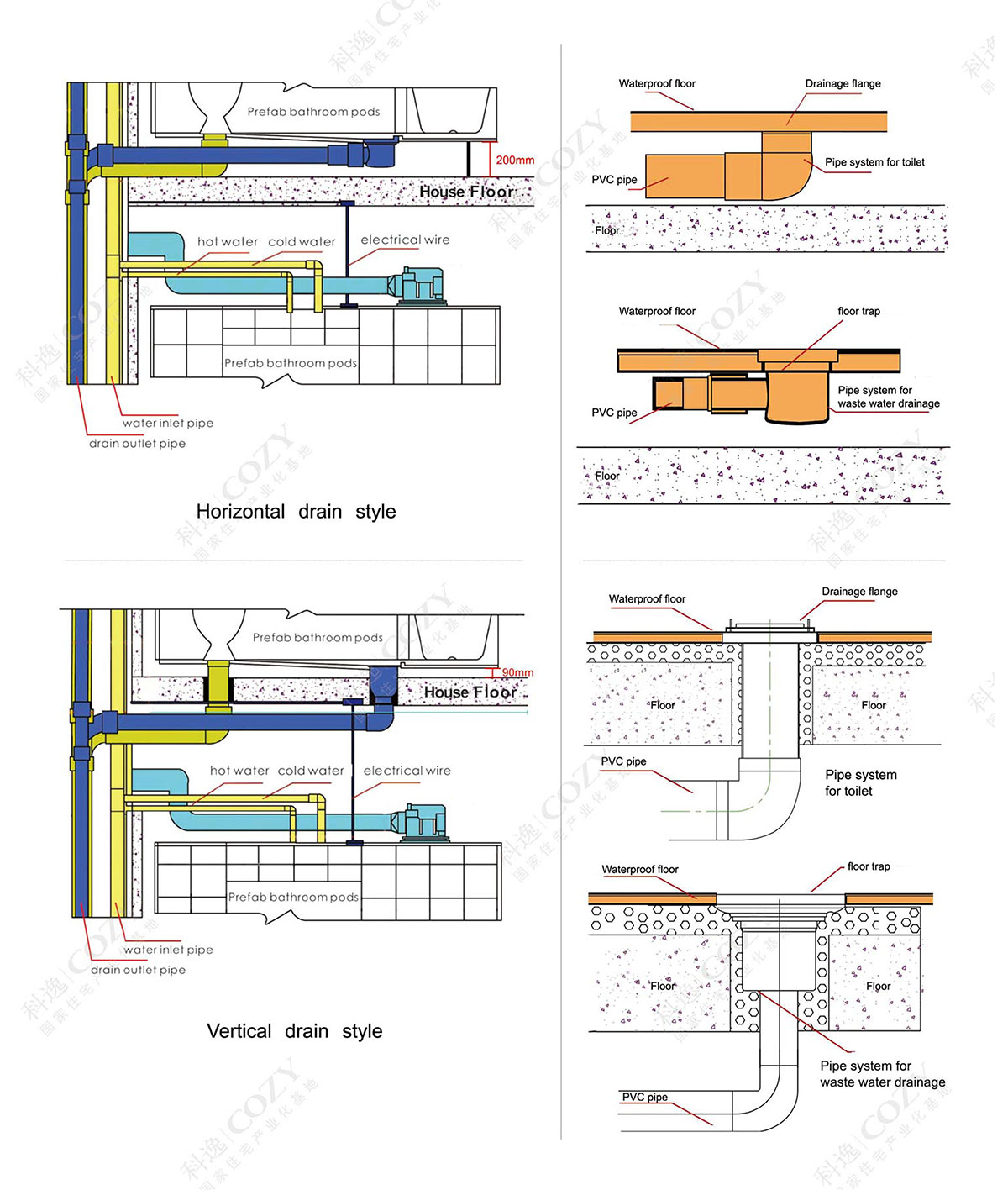 Exhaust Fan